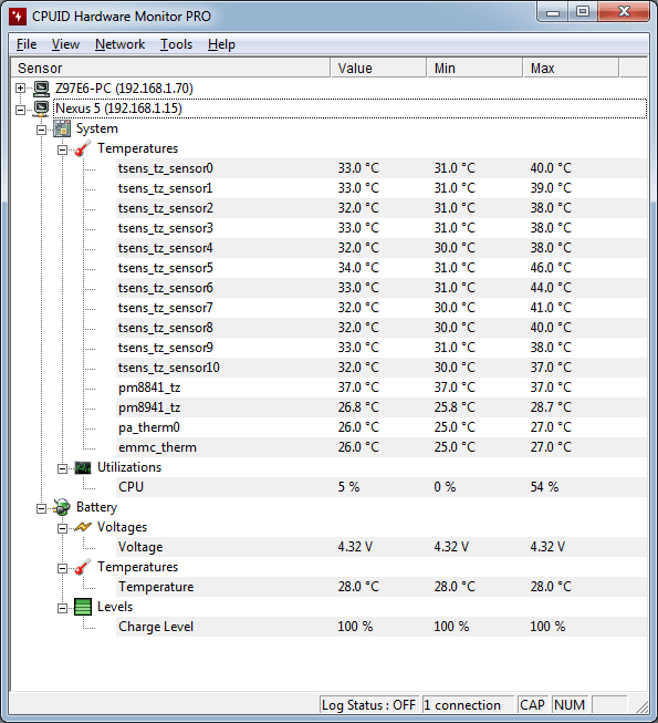 Cách Kiểm Tra Nhiệt Độ CPU 2 Phần mềm HWMonitor
