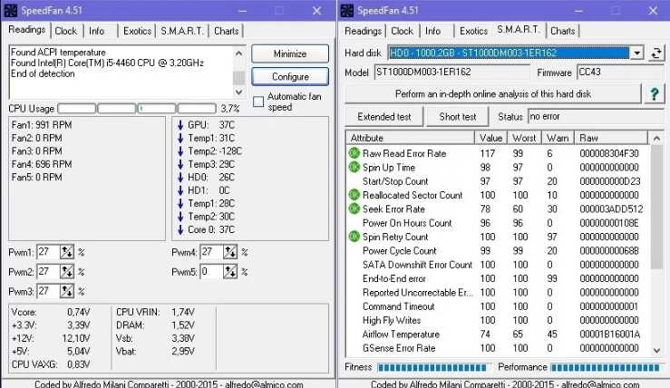 Cách Kiểm Tra Nhiệt Độ CPU 3 Phần mềm SpeedFan